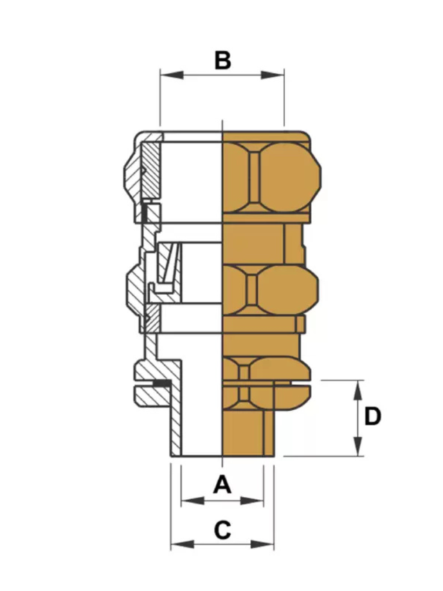 BWL Series Exproof Armoured Cable Gland - Image 2
